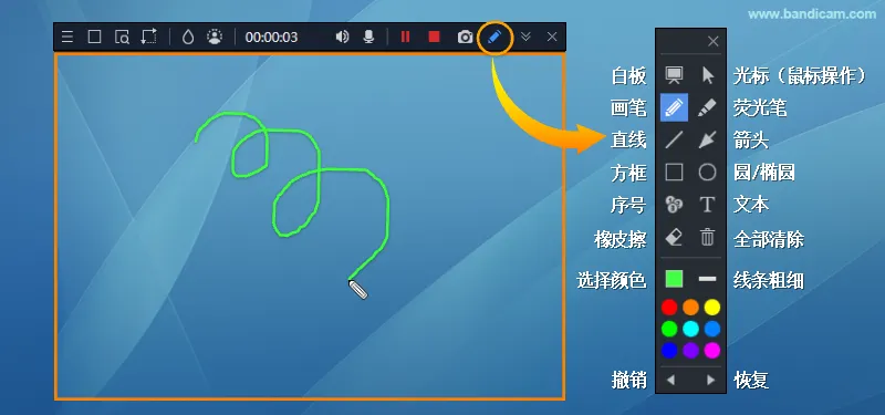 屏幕画笔功能 - Bandicam(班迪录屏) Bandicam 屏幕画笔工具栏,包含白板、绘图、文字、颜色、线条粗细、撤销和恢复工具