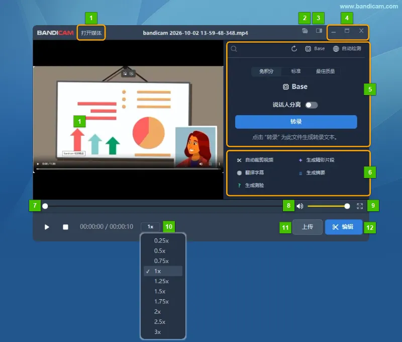 Bandicam 内置播放器，标注打开媒体、窗口工具、转录、AI 工具、播放进度、音量、全屏、播放速度、上传和编辑 12 项功能