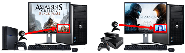 同时录制 游戏，摄像头