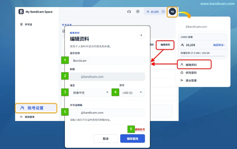 My Bandicam Space 编辑资料页面，依序标示显示名称、邮箱、语言、货币、许可证邮箱与删除账号